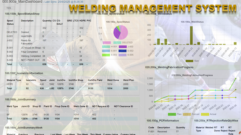 Welding Management System